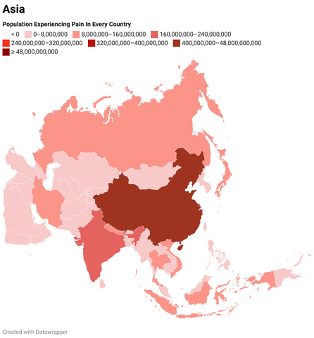 Asia Chronic Pain Statistics