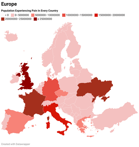 Europe Chronic Pain Statistics