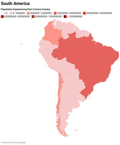 South America Chronic Pain Statistics