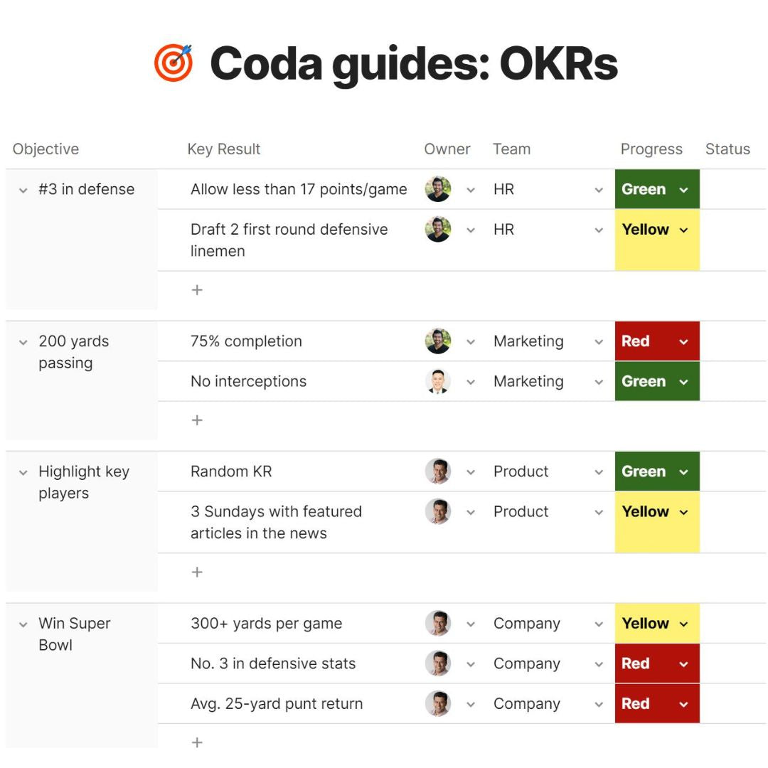 Coda guides: OKRs