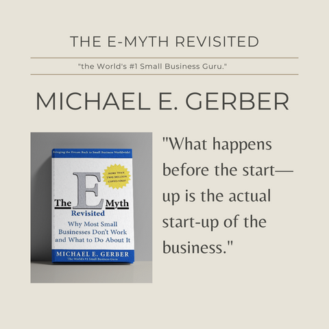 The E-Myth Revisited Book Summary Why Most Small Businesses Don’t Work And What To Do About It Quote 1