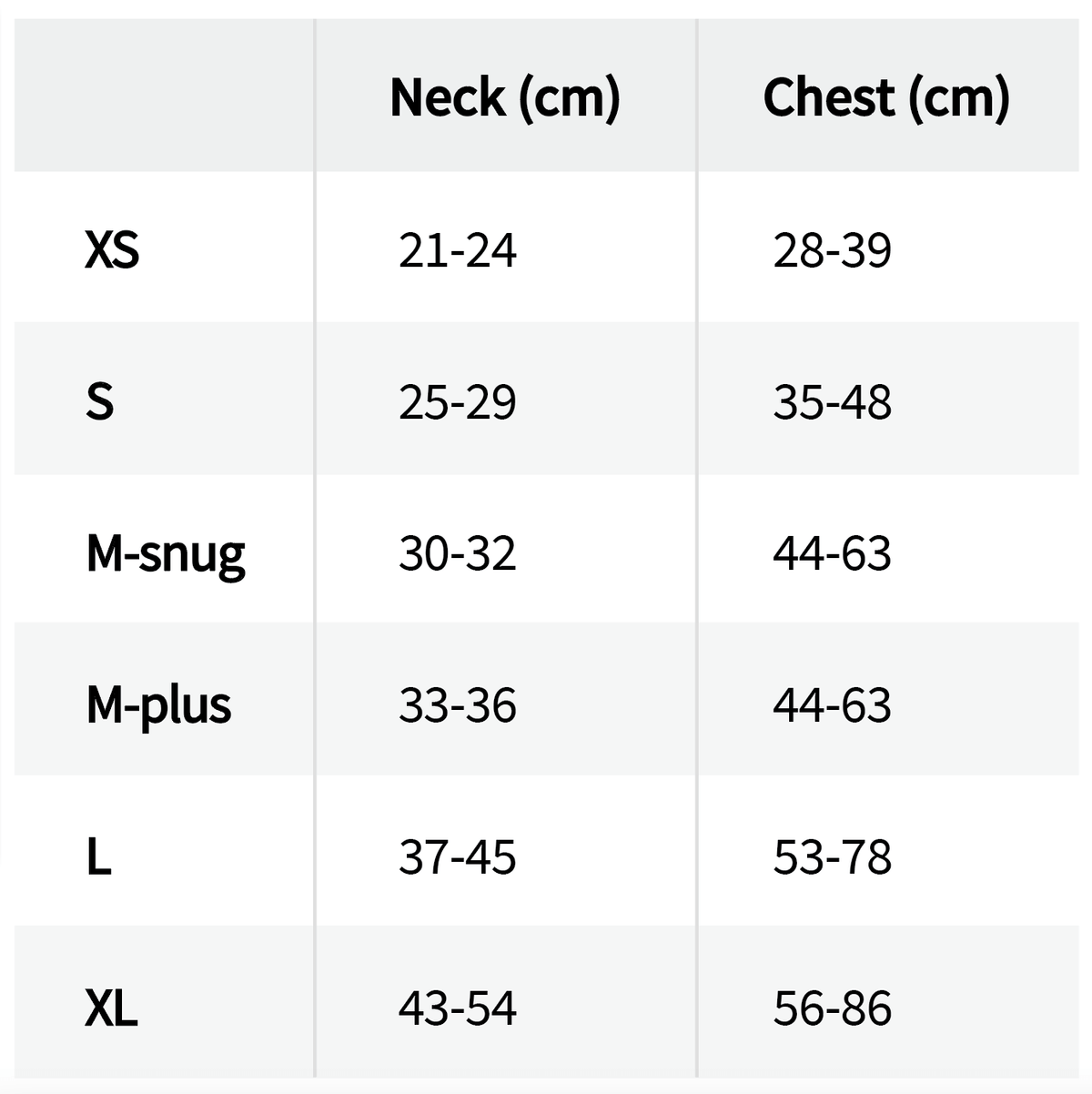 Size chart for Pipco Pets Adjustable Harnesses Australia