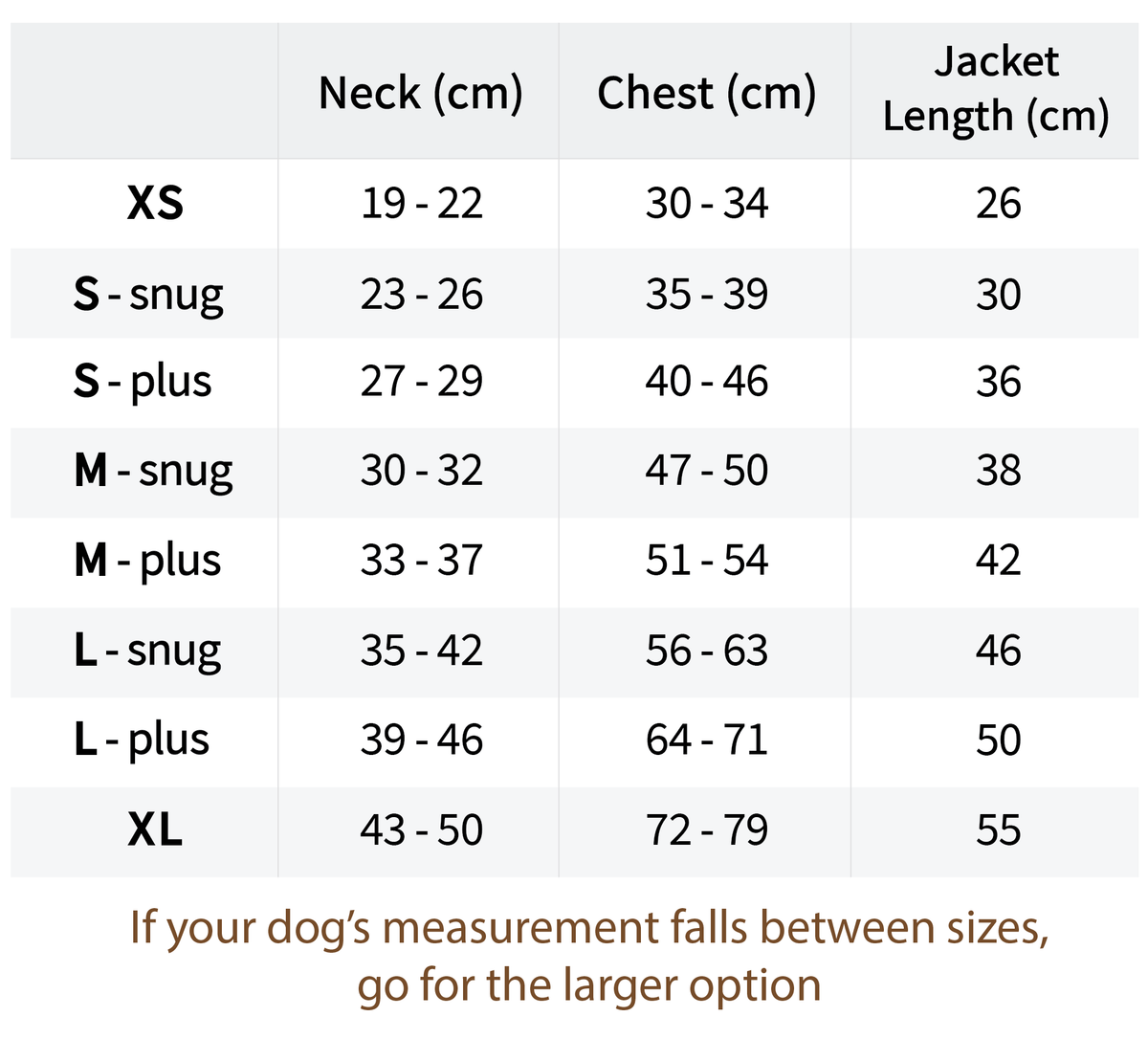 Size chart for Pipco Pets Puffer Jackets Australia