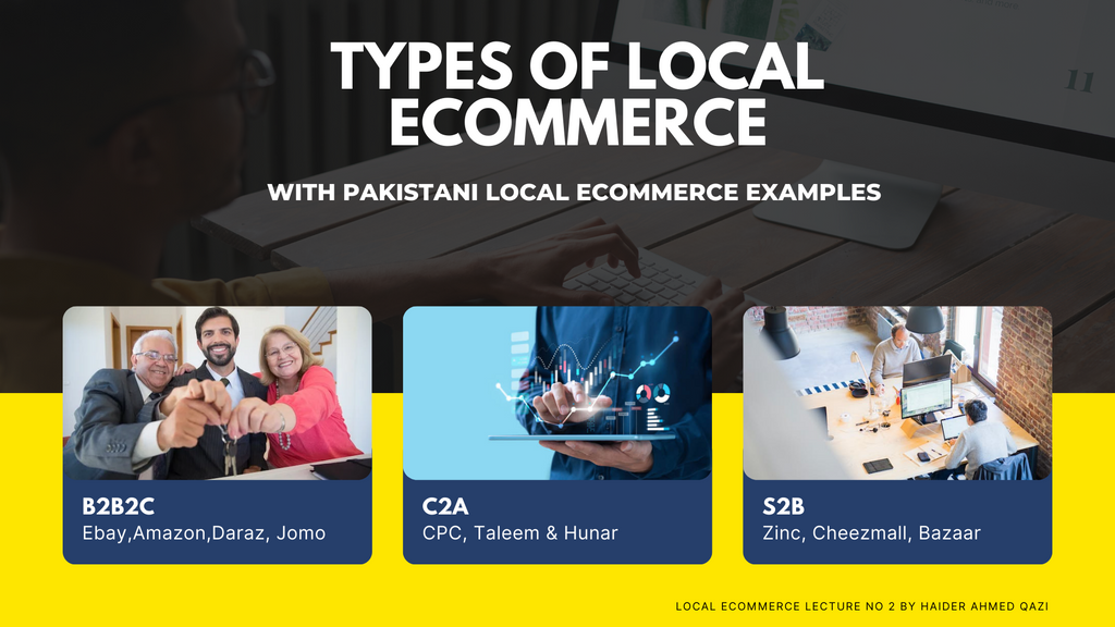 Types of Ecommerce in Pakistan by Haider Ahmed Qazi