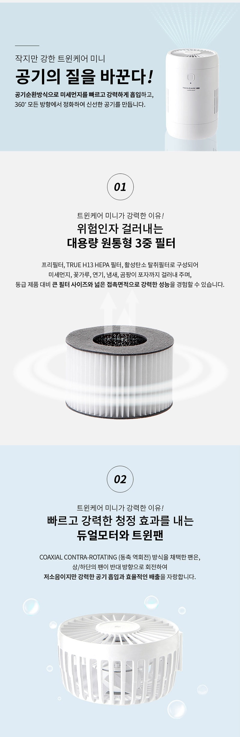 Twincare Air Purifier - Mini