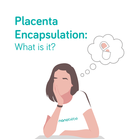 What is placenta encapsulation? Title card.