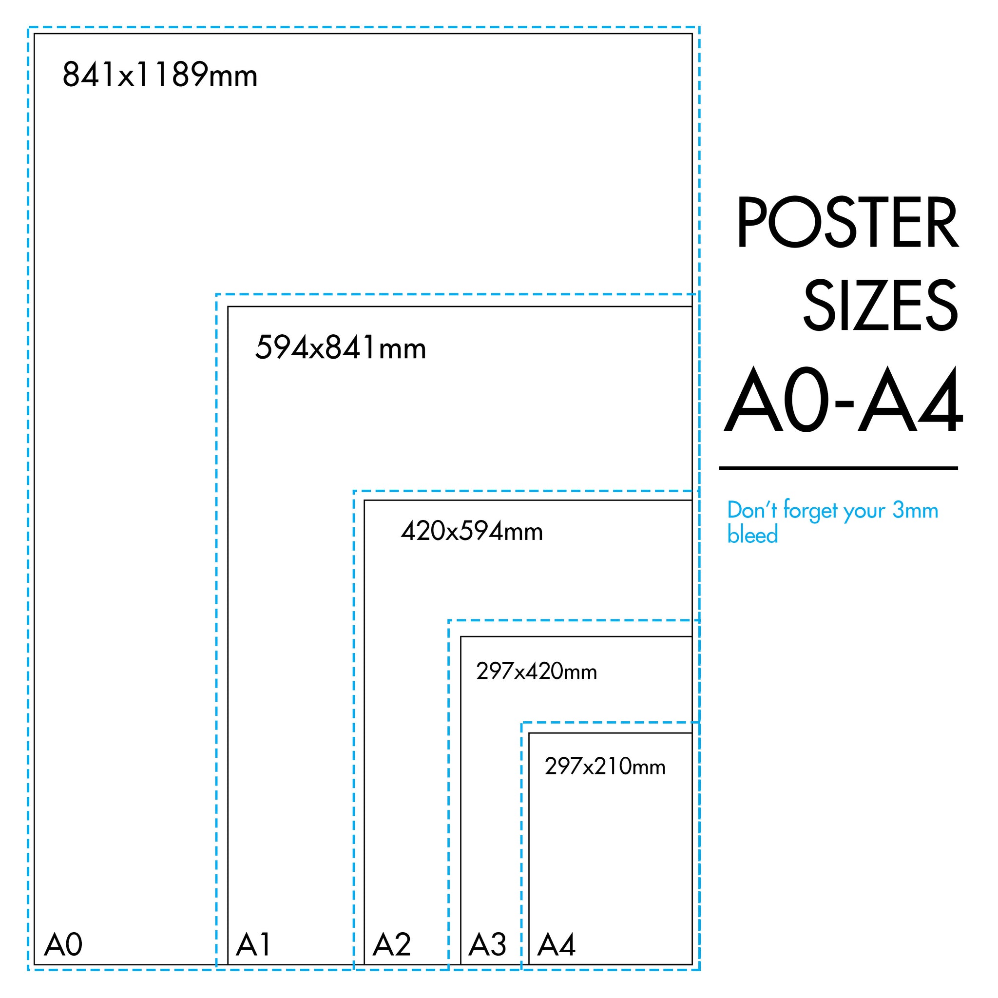 a0 poster size