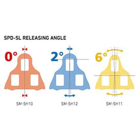 shimano sh11 cleats