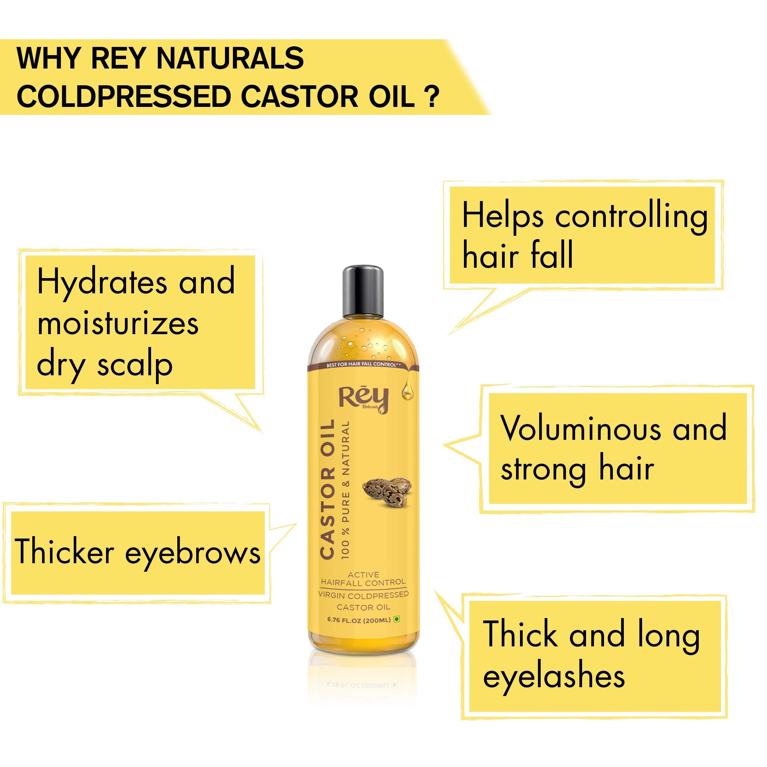 Buy Organic Harvest Hairfall Control Hair Oil With Castor Oil  Hair Oil  for Unisex 2346363  Myntra