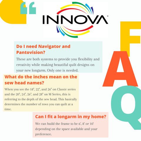 innova frequently asked questions