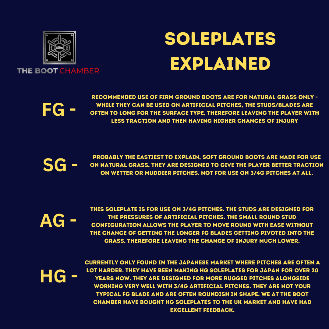 Soleplates Explained