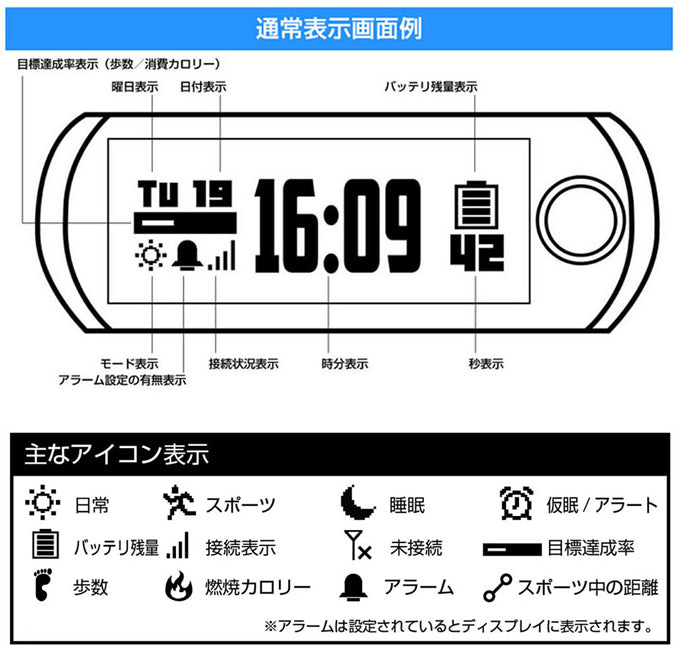 活動量計 Q-BandX2