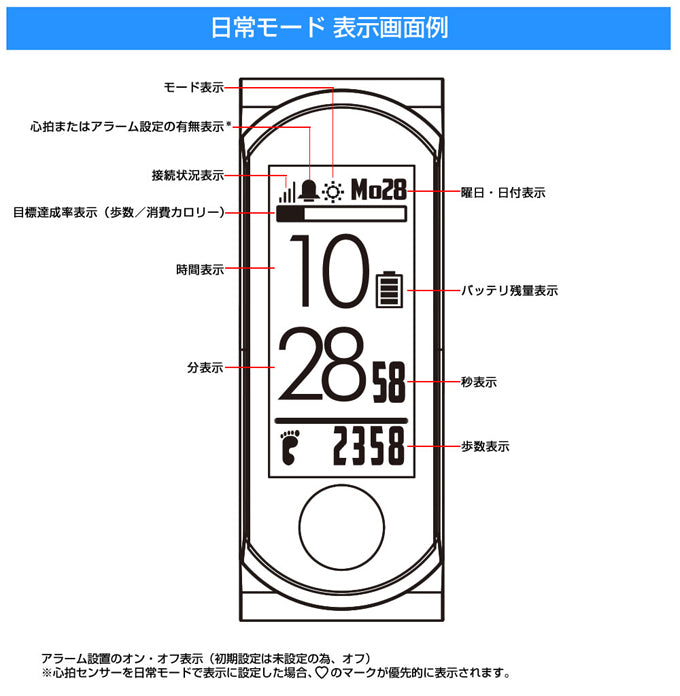 Q-Band HR3 Q-69