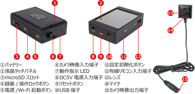 PMC-7S