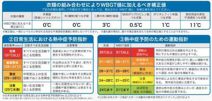 黒球付小型熱中症計 MT-876