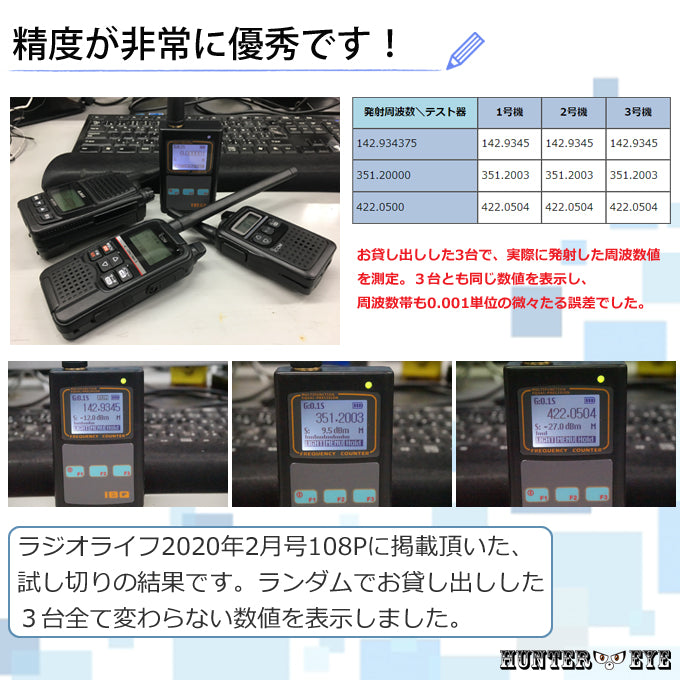 盗聴器 盗撮カメラ 無線電波 発見 電波強度測定機能搭載 高感度 高性能