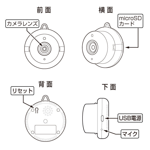 ダイビークラウド