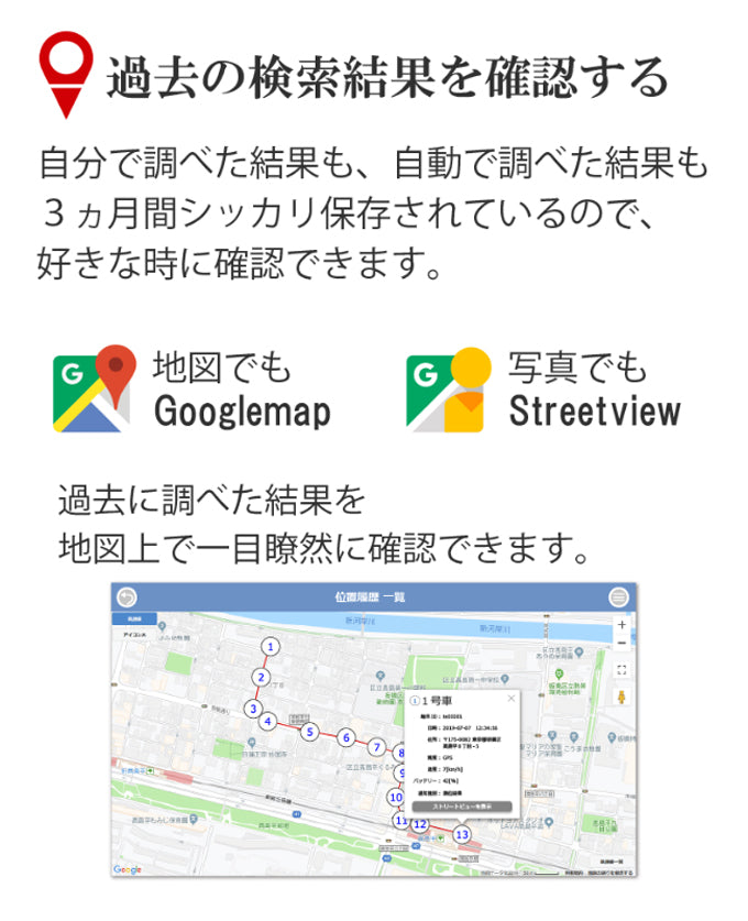 GPS追跡端末