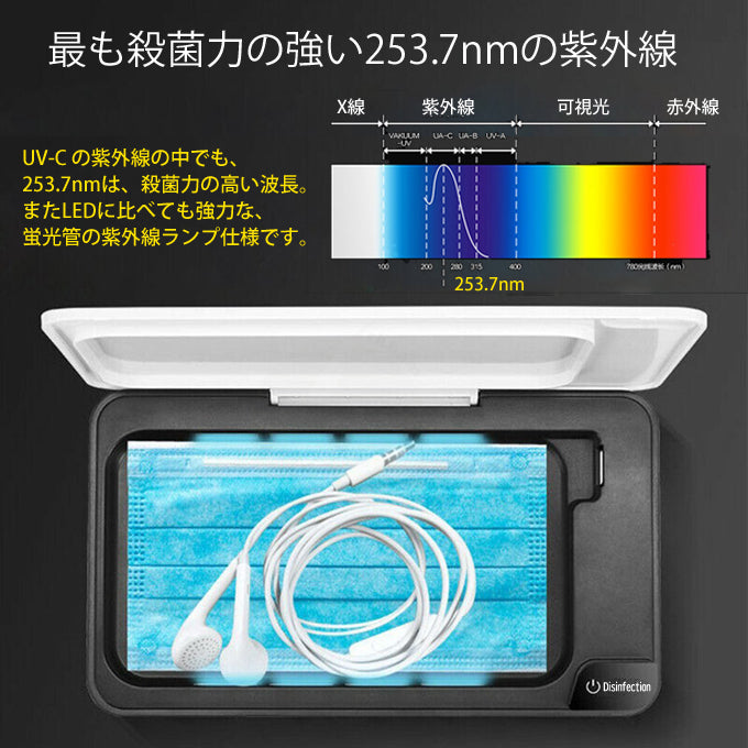 UV-C紫外線除菌ボックス