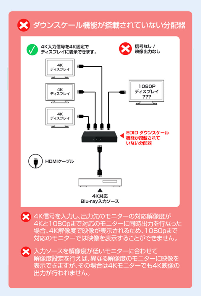 THDSP14D-4K60S