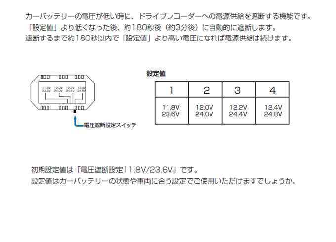 A-JP-RVC-5