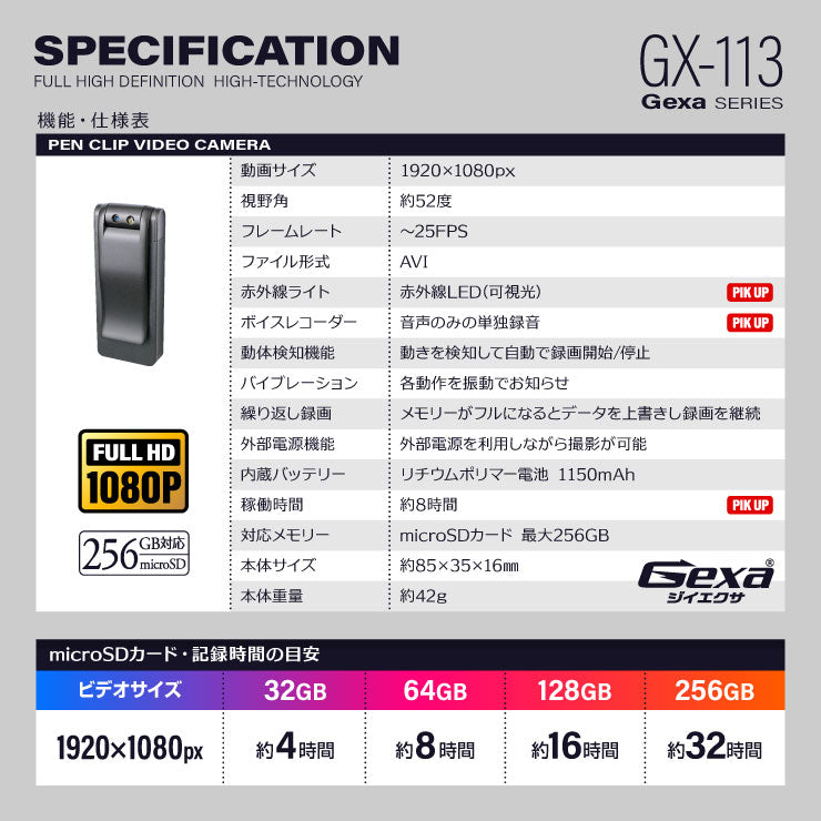 GX-113