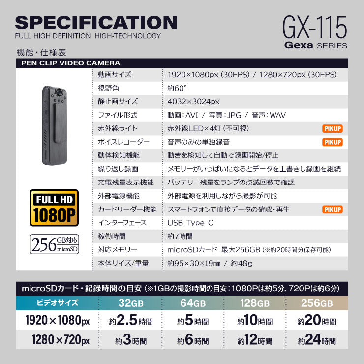 GX-115