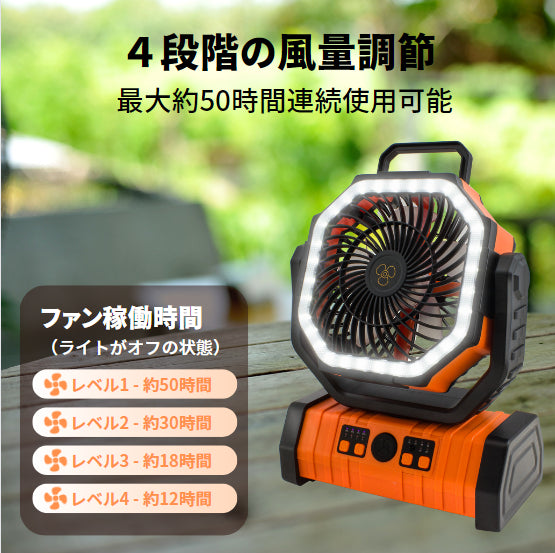 20000mAh大容量 最大60時間連続使用 Type-C充電式 モバイルバッテリー 