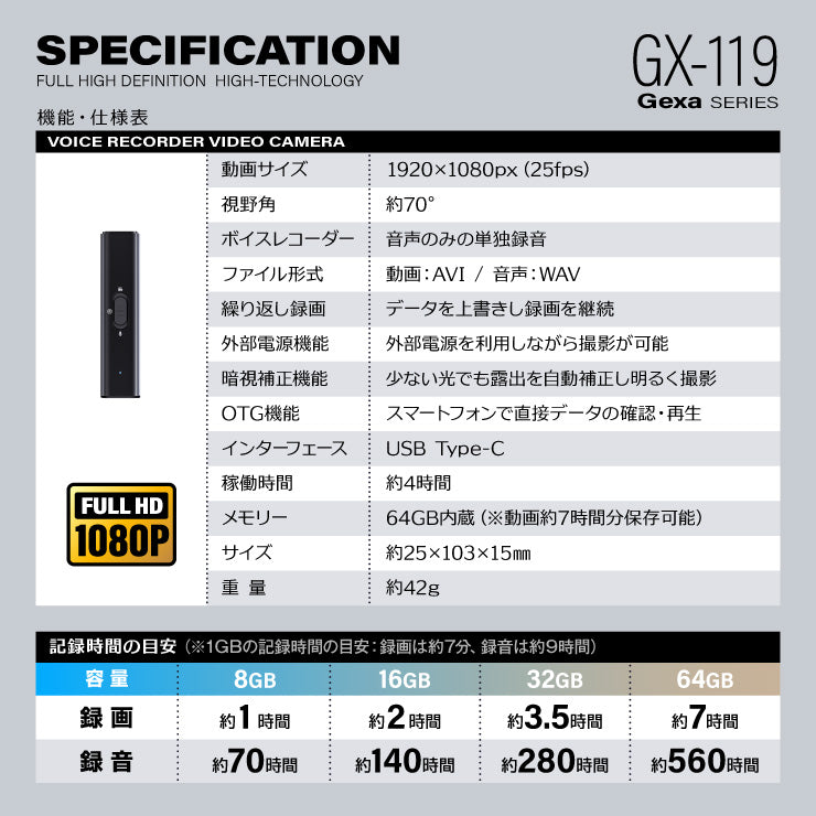 GX-119
