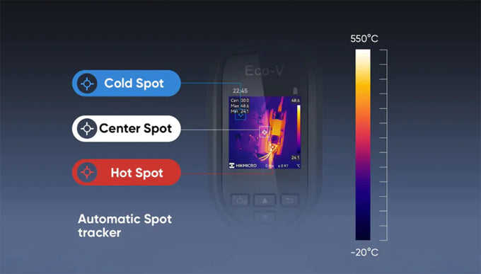 HIKMICRO Eco ハンディ サーモグラフィー カメラ HIK-Eco SuperIR