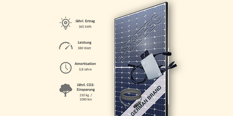 The most intelligent balcony power plant in Germany