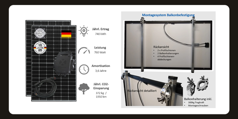 Mein-Solarwerk Balkonkraftwerk 760 Watt Energy