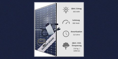 Ma performance de travail solaire 380 watts