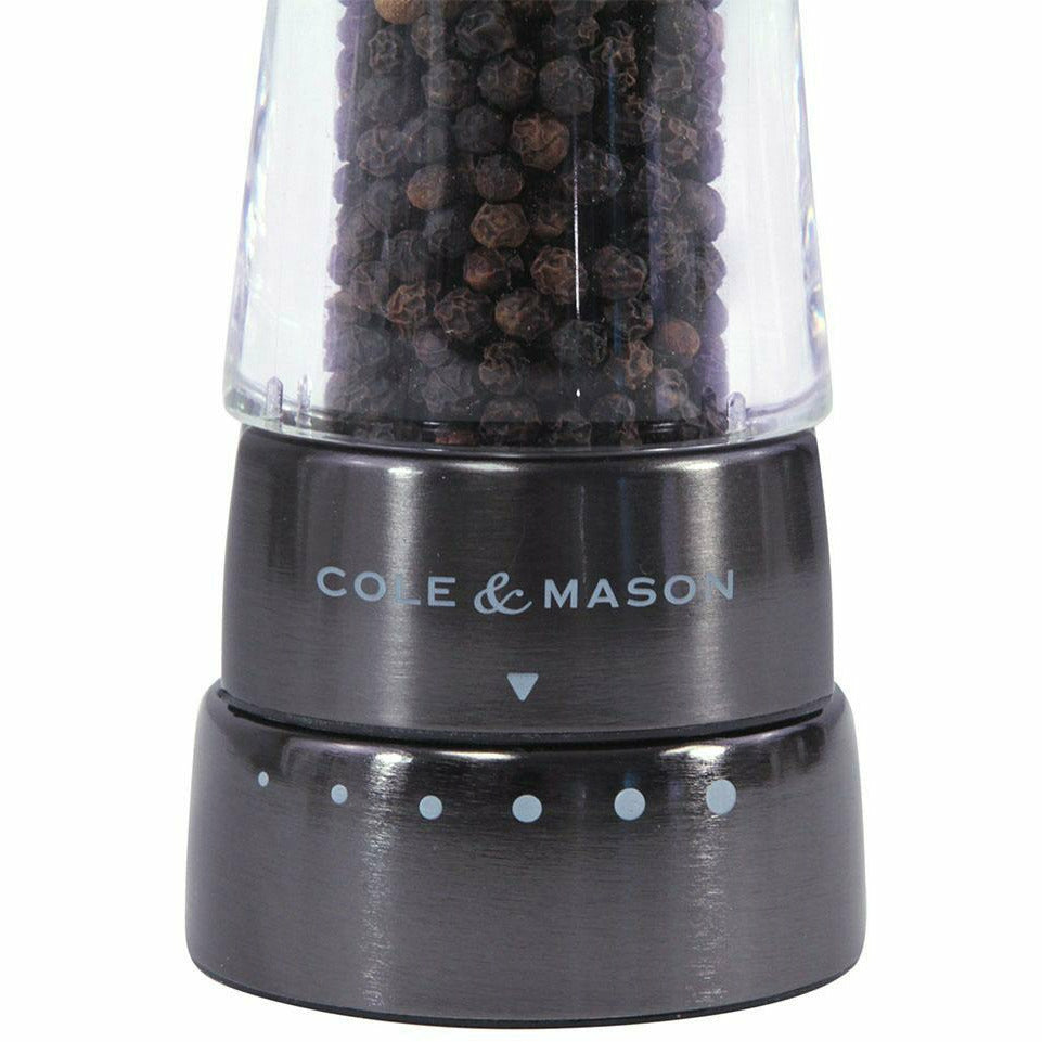 Grind  Pepper, Salt & Spice Grinder – Alessi USA Inc