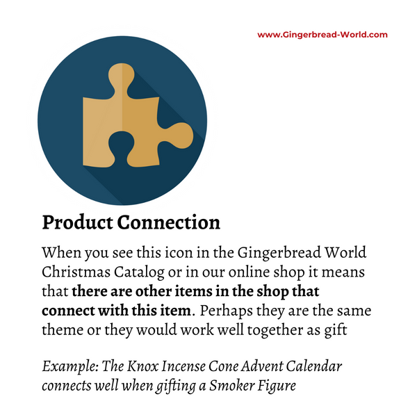 Gingerbread World European Christmas Market - Eight Icons for Christmas 2021 - Product Connection Icon