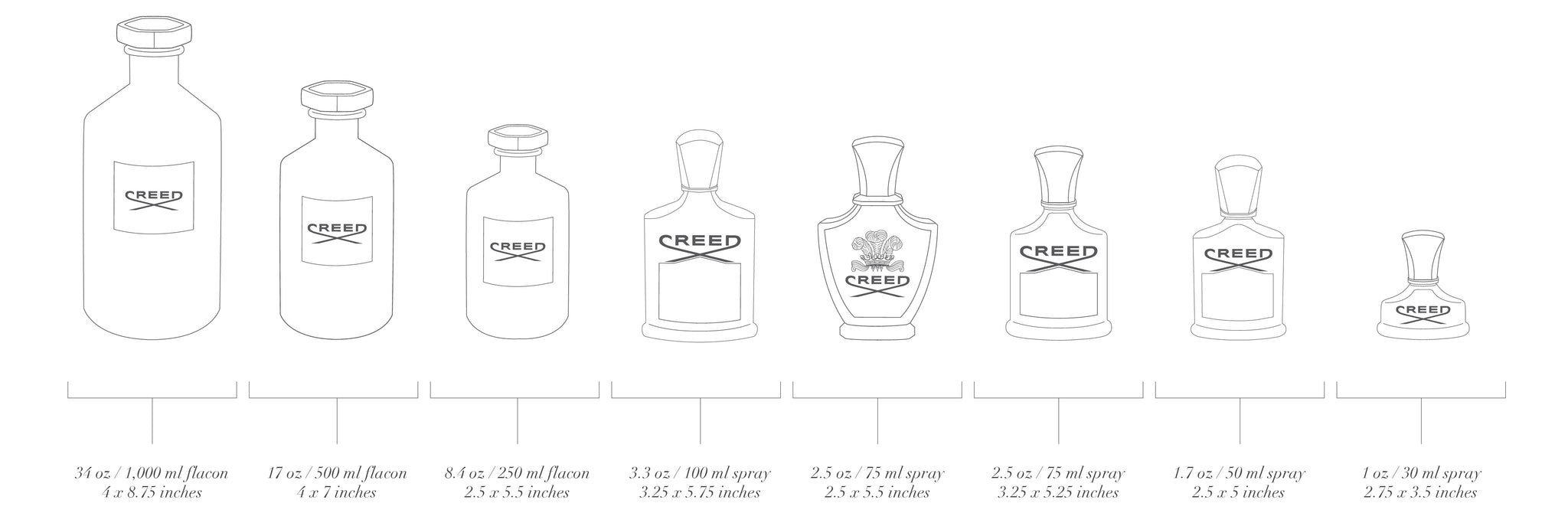 creed perfume bottle