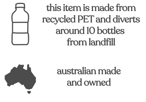 Australian Made Activewear - made from recycled PET bottles