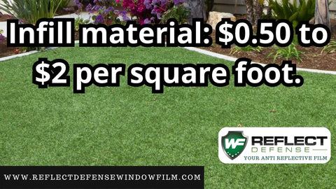 Infill Material Cost Per Sq ft