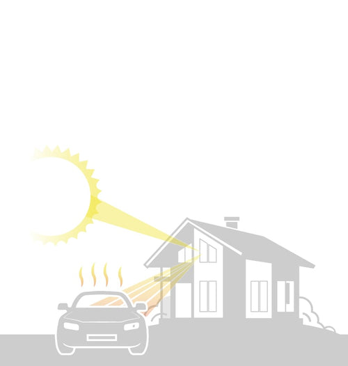 A graphic illustrating how the suns reflection off of windows can melt car molding