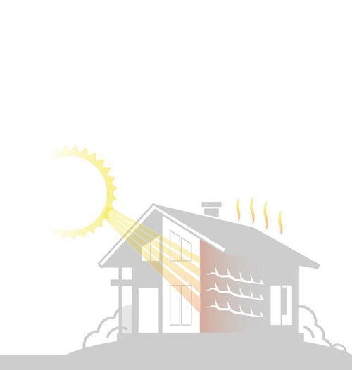 A graphic illustrating how the suns reflection off of windows can melt home siding