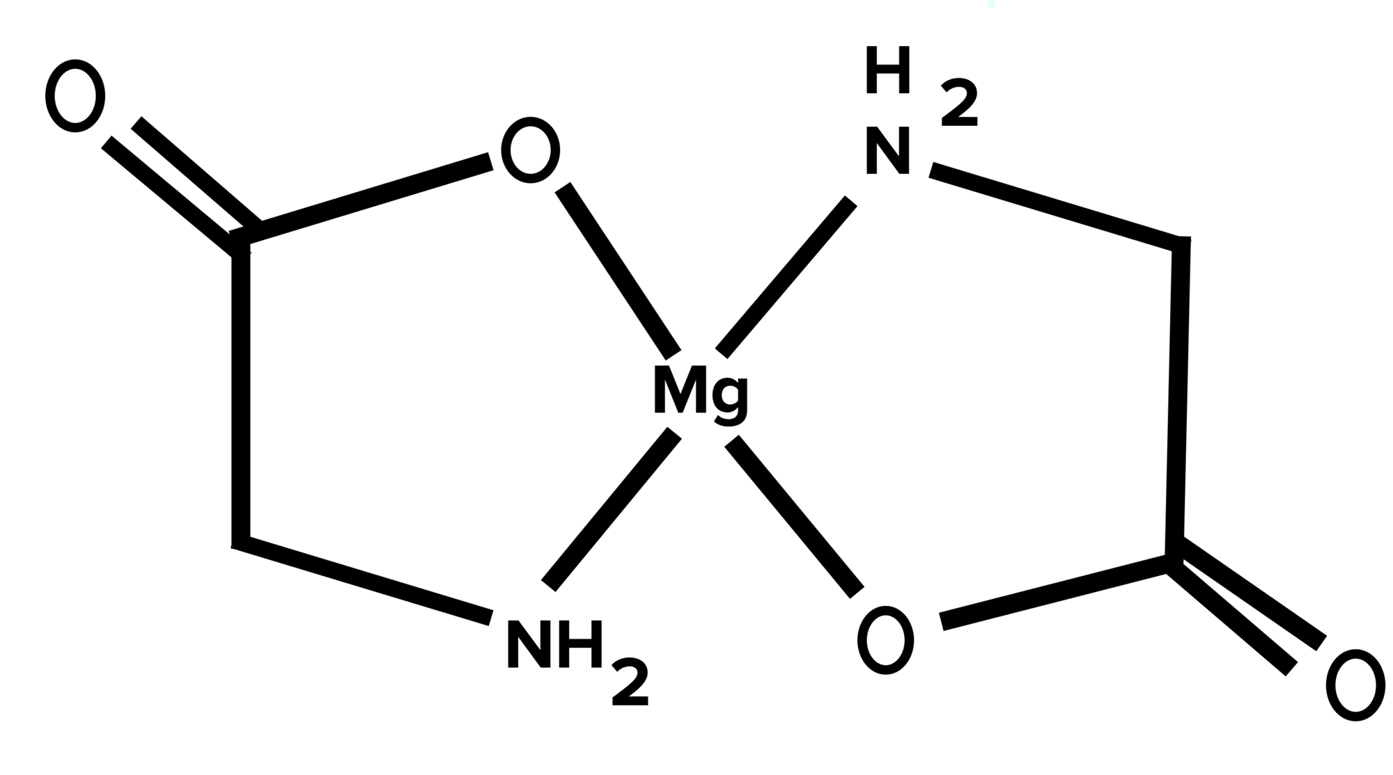 ingredients magtech magnesium glycinate