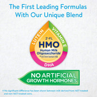 Similac Pro-Sensitive Infant Formula with 2'-FL Human Milk Oligosaccharide* (HMO) for Immune Support, 22.5 ounces