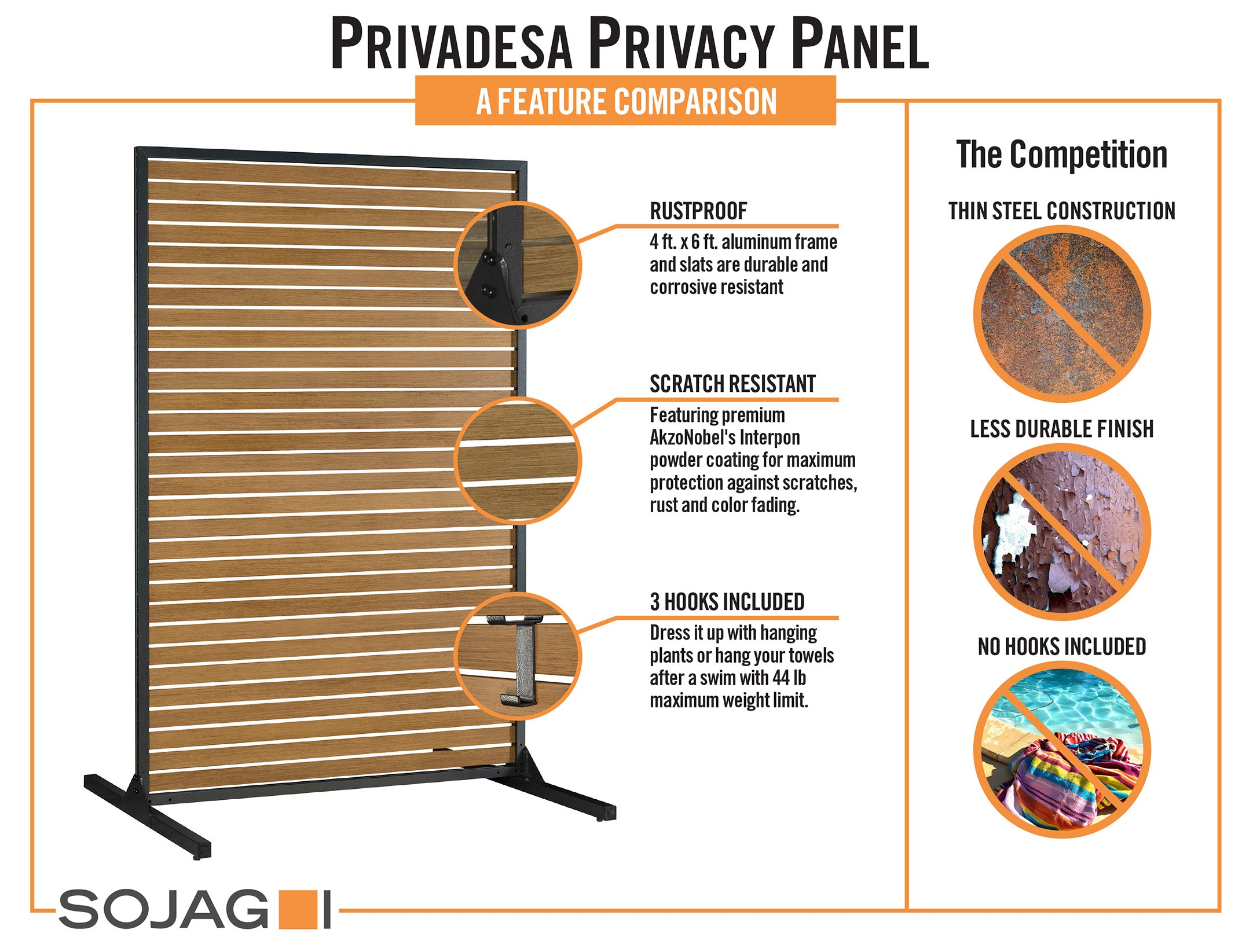 Sojag PRIVADESA #50G/CJ2020 Privacy Panel 4'x6' 