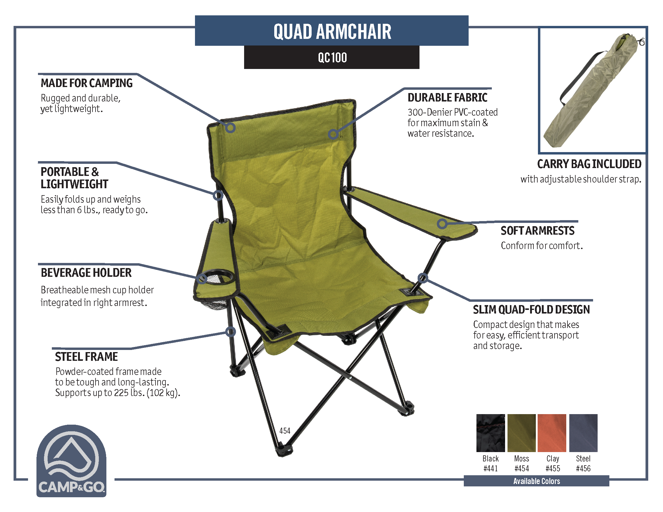 Folding Quad Chair
