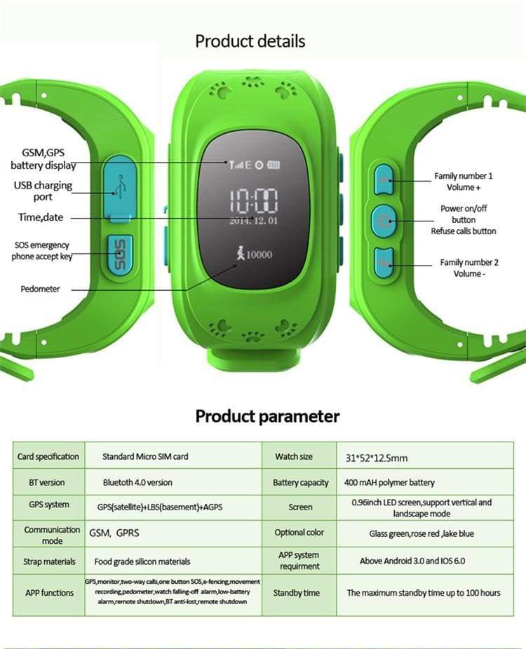TrackSmart Kids Smart Watch With GPS Tracker iPhone Android