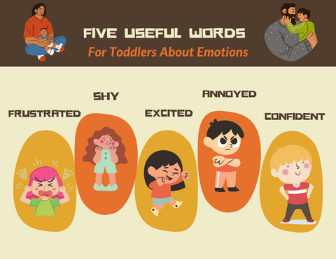 Five Useful Words To Teach Toddler About Emotions