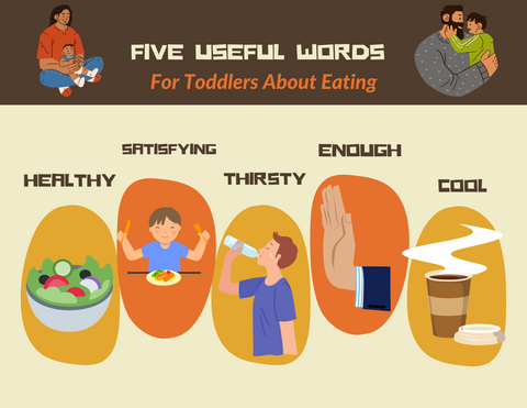 Five Useful Words To Teach Toddlers About Eating