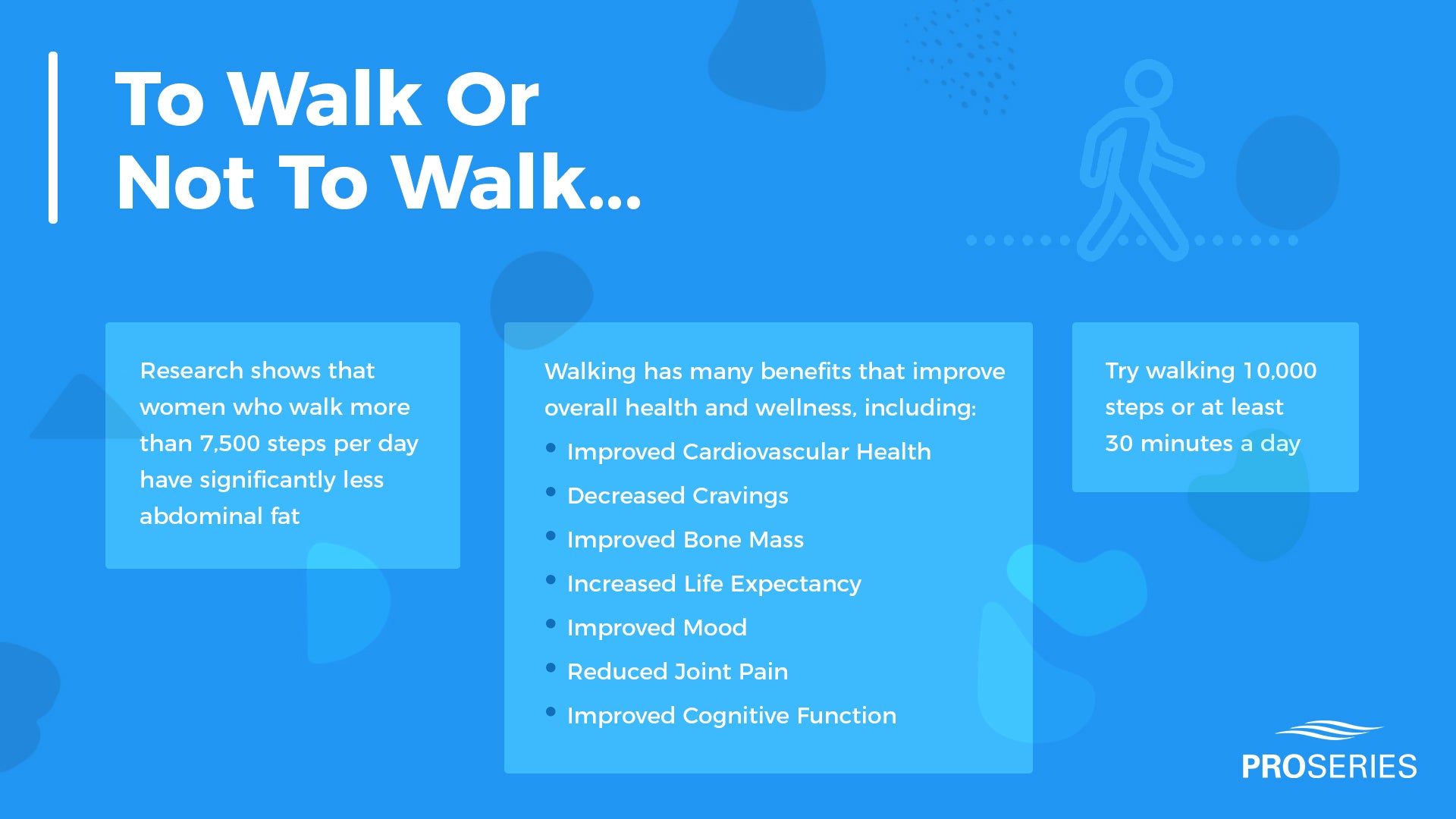 To Walk Or Not To Walk... -Research shows that women who walk more than 7,500 steps per day have significantly less abdominal fat -Walking has many benefits that improve overall health and wellness -These benefits include:  Improved Cardiovascular Health Decreased Cravings Improved Bone Mass Increased Life Expectancy Improved Mood Reduced Joint Pain Improved Cognitive Function -Try walking 10,000 steps or at least 30 minutes a day