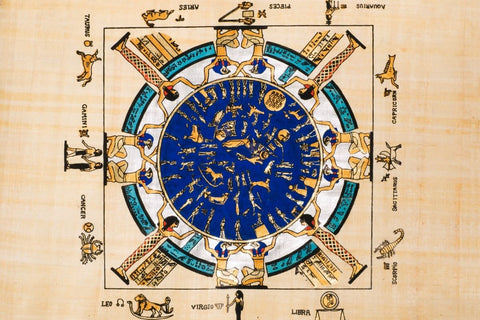 Egyptian calendar on papyrus. A blue circle in the middle with constellations is surrounded by a light blue ring and 8 figures.