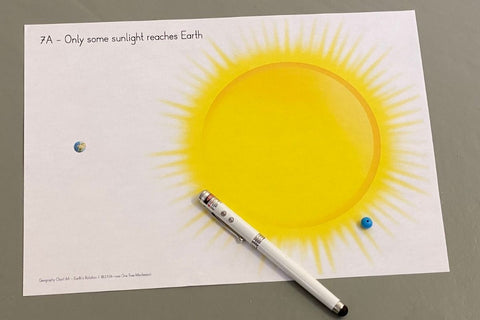 Time Zones Lesson 1.a: Only Some Sunlight Reaches Earth (There is a chart, 7A, that shows the sun in relation to Earth, as well as a small torch and a blue bead.)